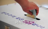 '지방선거 참패' MB, 참모·각료 대규모 물갈이 하나?