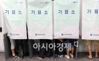 [6.2지방선거]1인 8표 유권자들 "정당 고려해 투표"