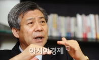 [2o2o코리아]"부동산 미련 버려라..펀드에 답이 있다"