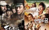'포화속으로-맨발의꿈', 韓영화 월드컵 정면돌파
