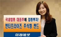 미래에셋운용, 예전 명성 되찾는다