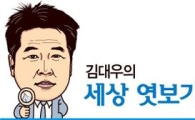 [김대우의세상엿보기] 이회창과 월드컵