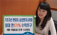 교보증권, 최대 연 17.1% 수익추구 ELS 판매