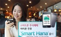 하나대투증권 아이폰용 어플 ‘SmartHana’ 출시