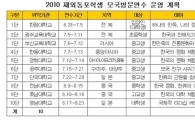 올해 재외동포학생 900명 모국방문연수