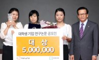 한밭대 ‘전인순팀’, 한화 논문경진대회 우승