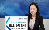우리투자證, ELS 5종 판매