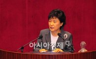 [포토] 박근혜, '세종시 수정안은 반드시 막아야 합니다'