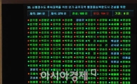 [포토] 세종시 수정안, 누가 반대하고 찬성했나?