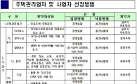 아파트 주택관리업자 선정 공정해진다