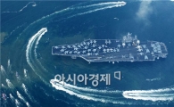 軍, 결국 대북제재 포기하나