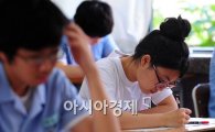 [단독]교과부 ‘일제고사’ 기초학력미달 비율로 2500억원 차등교부
