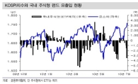 [증시전망]지금부터가 관건