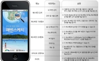 여름휴가 "가상체험 해보고  떠나세요"