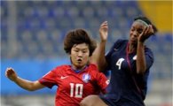 한국 여자 축구의 FIFA랭킹이 낮은 이유