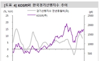 韓 증시 서머랠리 못하고 있는 이유는 ?