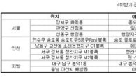 청약열풍 오피스텔, 하반기 전국 총 9곳, '5386'실 공급