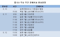 亞·EU 주요 주간 경제지표 발표일정