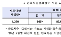 타임오프 시행 한달, 64% 도입..금속노조는 37%