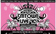 SMTOWN LIVE, 유노윤호·최강창민·보아·소녀시대 등 한무대
