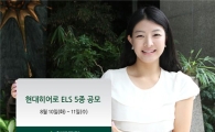 현대證, 10~11일 ELS 5종 공모