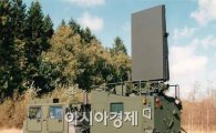 軍, 북한해안포 대응사격 왜 안했나