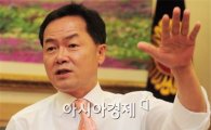 허광태 서울시의회 의장 "건전한 견제로 시 정책 완급조절"