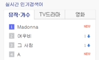 시크릿, '마돈나' 실시간 검색어 1위 등극