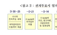 온라인 주총 참여..예탁결제원 전자투표시스템 개통