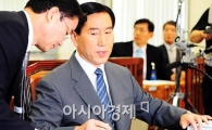 [포토] 청문회 자료 받는 조현오 후보자