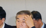 [포토] 이재오, '인사청문회 머리 아프네'