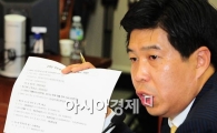 [포토] 백원우, '장례 한번 하면 재산 1억증가?'