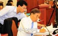 [포토] 답변 보고 받는 이재오 후보자