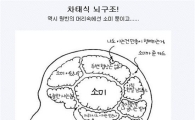 '아저씨' 원빈 뇌구조, "충치는 몇개? 나 금니는 받아" 폭소