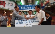 "사채업자가 사라졌다"…대전 도마큰시장의 작은 '기적' 