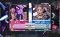 보아, '뮤뱅' 3주 연속 1위.."샤이니와 함께 춤을?" 폭소