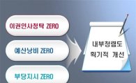 강남구,‘청탁,예산 낭비, 부당지시 ZERO 운동’ 펼친다