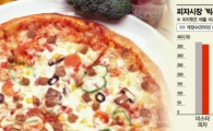 토종브랜드 피자 태극기 휘날리며~
