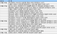 [부동산캘린더]9월둘째주 LH, 부산 정관 '휴먼시아' 등 5곳 청약