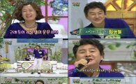 '세바퀴' 최영철 4차원 효과? 박미선'눈물펑펑' 土예능1위'고수' 