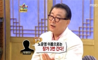 노주현 "본명 노운영, 장가 3번 간다는 말에 예명으로 바꿨다"
