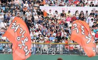 KBO "올 시즌 663만 명 관객 유치 목표"