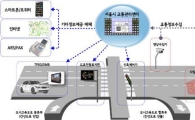 서울시, ‘스마트’한 교통도로 만든다