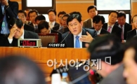 [포토] 답변하는 최경환 장관