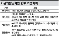 성장산업 필수비타민.. 제2 희토류 먼저 캔다 