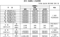 [2010국감] '950~1100원까지' 천차만별 시내버스 기본요금  