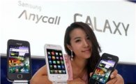 삼성電, 3Q 스마트폰 세계 판매 성장세 1위..전년比 5배