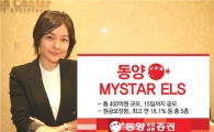 동양종금證, 최고 연 18.1% 조기상환형 등 ELS 5종 공모