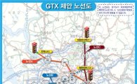 GTX 대곡역·동탄역 복합환승센터 시범사업 