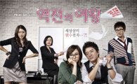 종영 앞둔 MBC '역전의 여왕' 15.0%로 소폭 상승